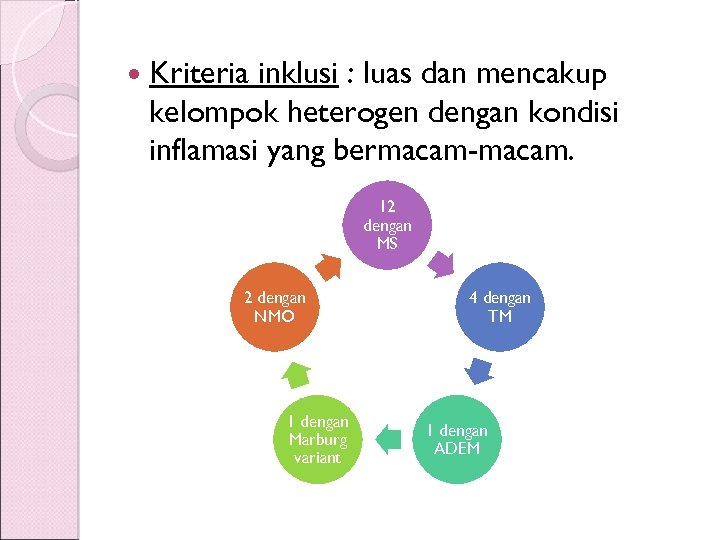  Kriteria inklusi : luas dan mencakup kelompok heterogen dengan kondisi inflamasi yang bermacam-macam.