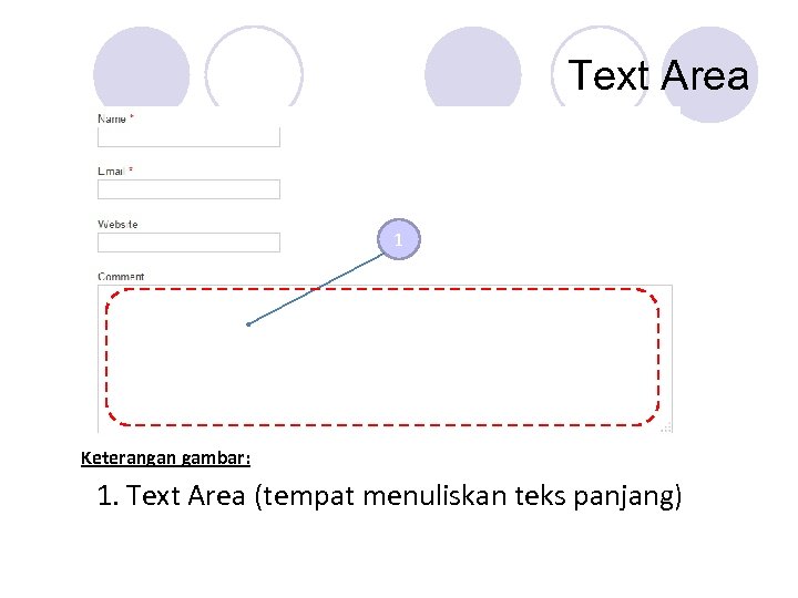 Text Area 1 Keterangan gambar: 1. Text Area (tempat menuliskan teks panjang) 
