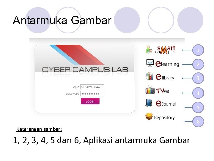 Antarmuka Gambar 1 2 3 4 5 6 Keterangan gambar: 1, 2, 3, 4,