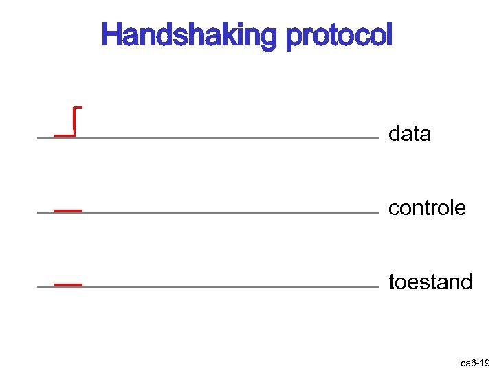 Handshaking protocol data controle toestand ca 6 -19 
