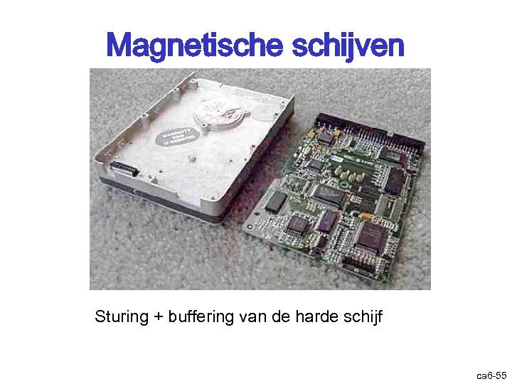Magnetische schijven Sturing + buffering van de harde schijf ca 6 -55 