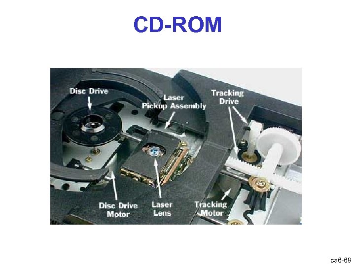 CD-ROM ca 6 -69 