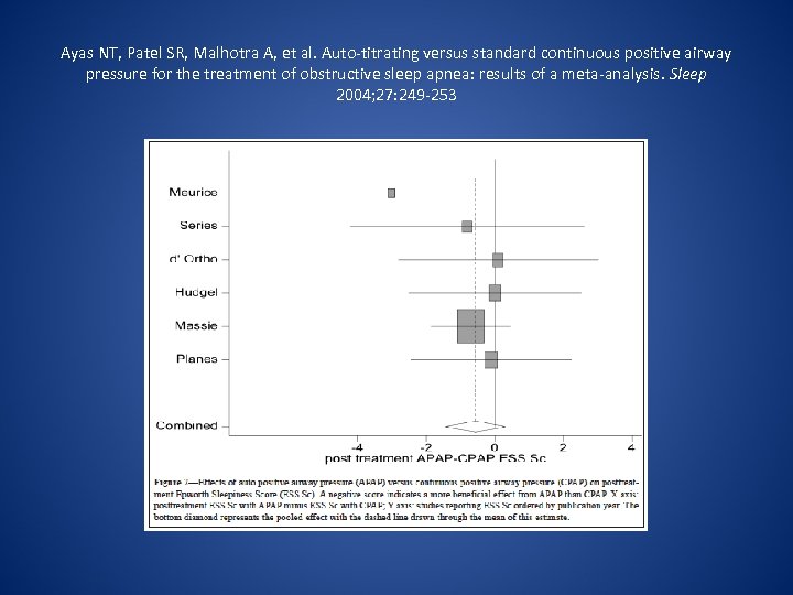 Ayas NT, Patel SR, Malhotra A, et al. Auto-titrating versus standard continuous positive airway