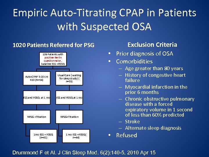Empiric Auto-Titrating CPAP in Patients with Suspected OSA 1020 Patients Referred for PSG •