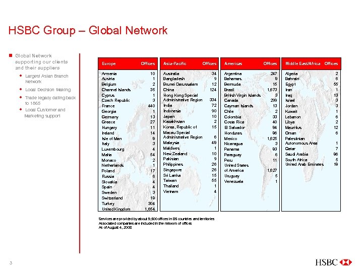 HSBC Group – Global Network n Global Network supporting our clients and their suppliers