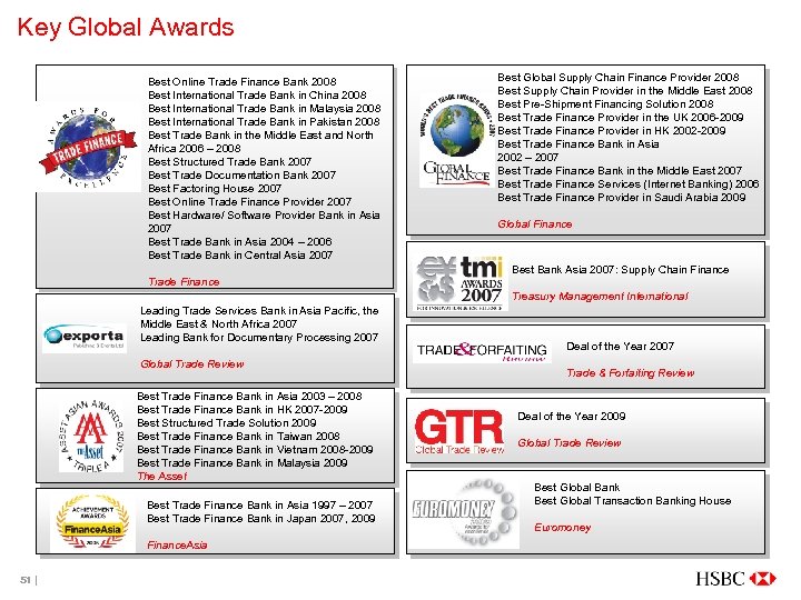 Key Global Awards Best Online Trade Finance Bank 2008 Best International Trade Bank in