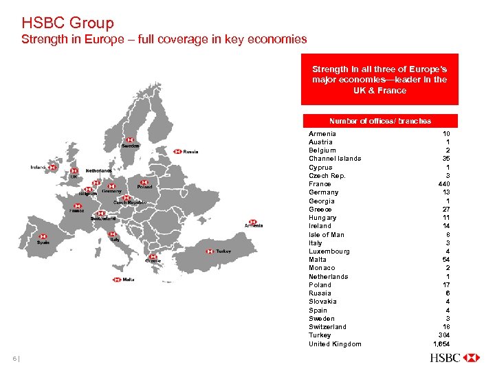 HSBC Group Strength in Europe – full coverage in key economies Strength in all