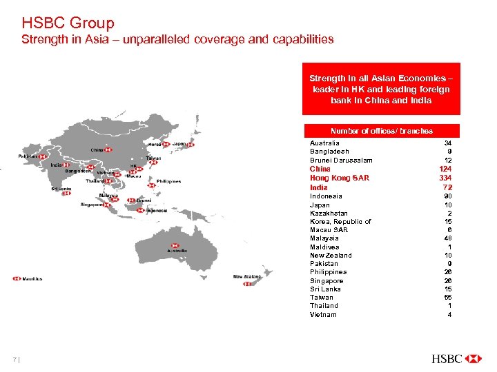 HSBC Group Strength in Asia – unparalleled coverage and capabilities Strength in all Asian