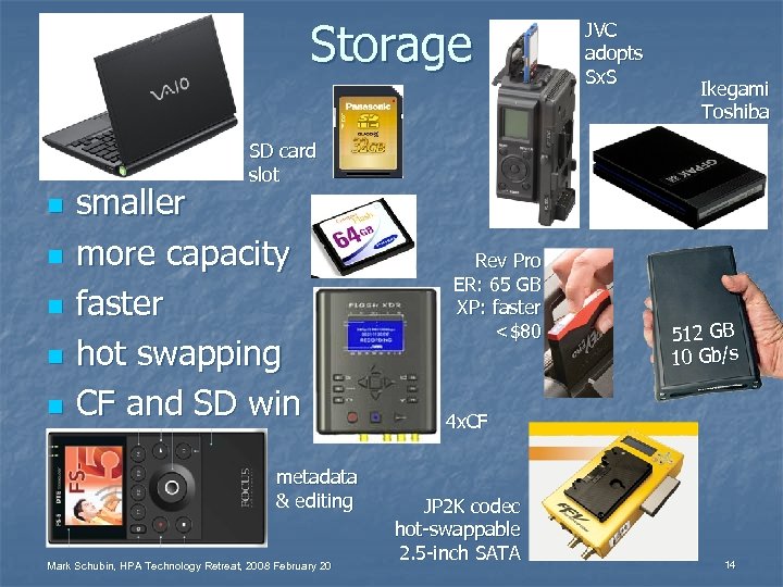 Storage JVC adopts Sx. S Ikegami Toshiba SD card slot n n n smaller