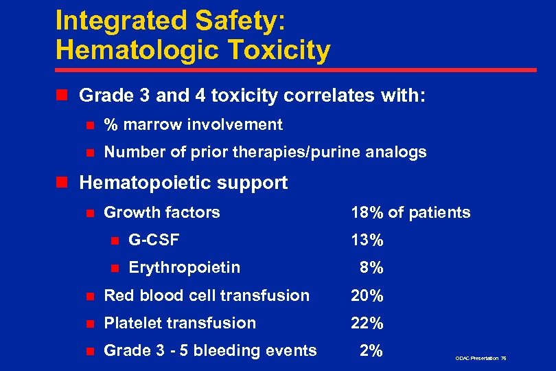 Integrated Safety: Hematologic Toxicity n Grade 3 and 4 toxicity correlates with: n %