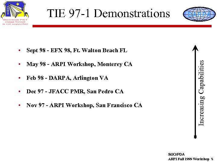 TIE 97 -1 Demonstrations DARPA ARPI • May 98 - ARPI Workshop, Monterey CA