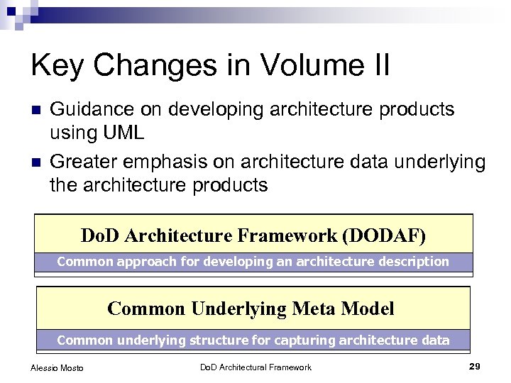 Key Changes in Volume II n n Guidance on developing architecture products using UML