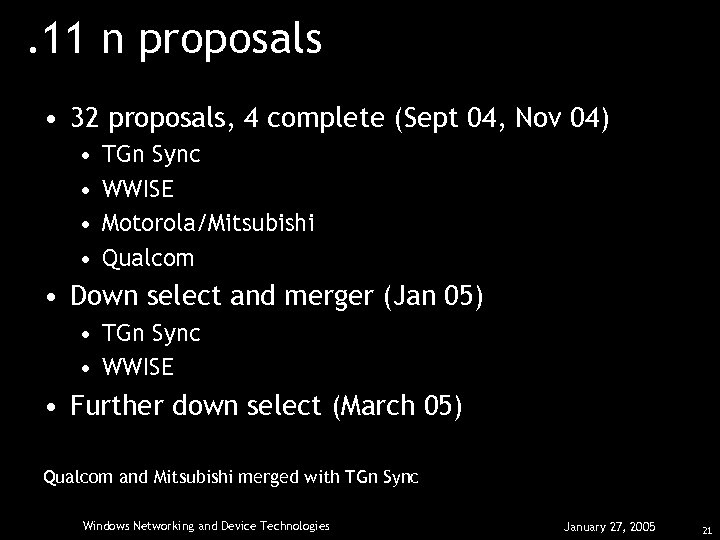 . 11 n proposals • 32 proposals, 4 complete (Sept 04, Nov 04) •