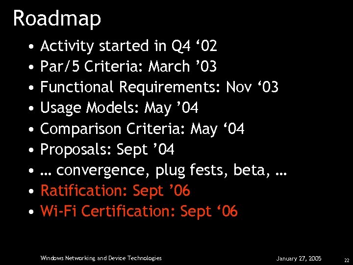 Roadmap • • • Activity started in Q 4 ‘ 02 Par/5 Criteria: March