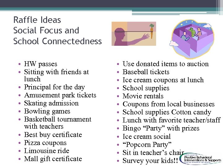 Raffle Ideas Social Focus and School Connectedness • HW passes • Sitting with friends