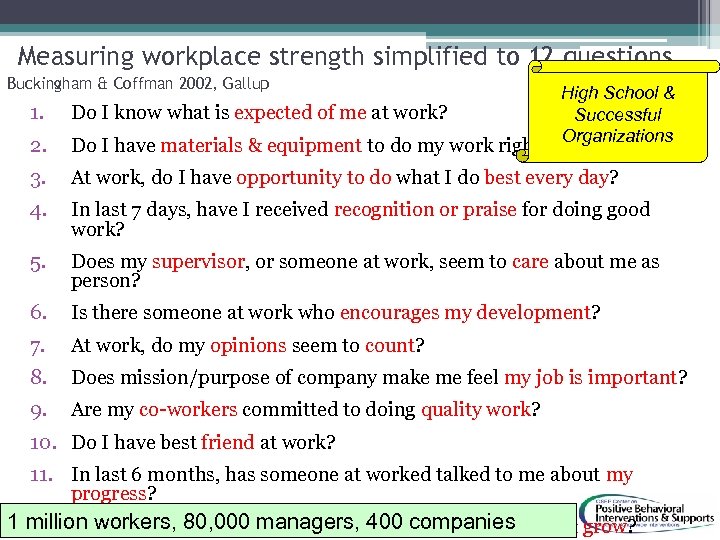 Measuring workplace strength simplified to 12 questions Buckingham & Coffman 2002, Gallup High School