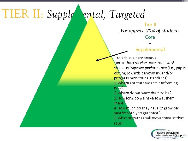 62 TIER II: Supplemental, Targeted Tier II For approx. 20% of students Core +