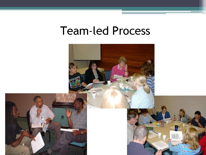 Team-led Process 