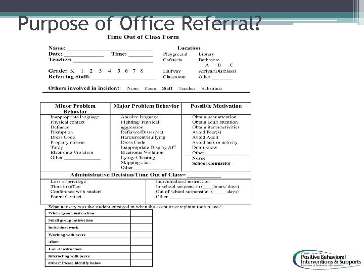 Purpose of Office Referral? 