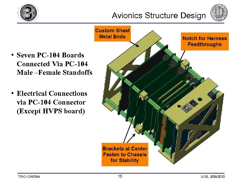 Avionics Structure Design • Seven PC-104 Boards Connected Via PC-104 Male –Female Standoffs •
