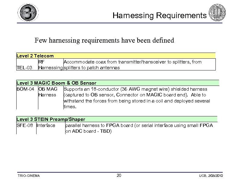  Harnessing Requirements Few harnessing requirements have been defined Level 2 Telecom RF Accommodate
