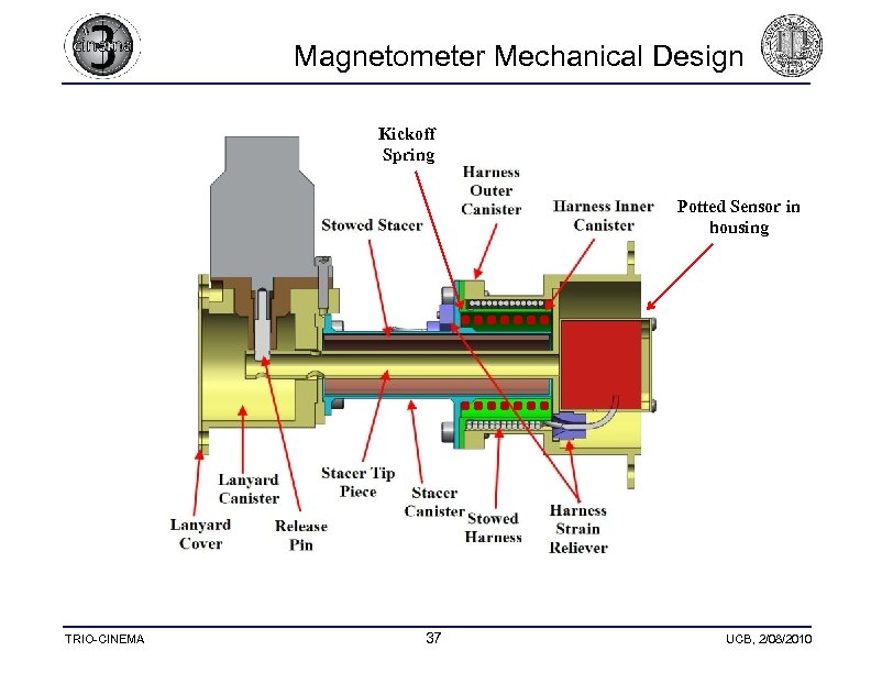 Magnetometer Mechanical Design Kickoff Spring Potted Sensor in housing TRIO-CINEMA 37 UCB, 2/08/2010 