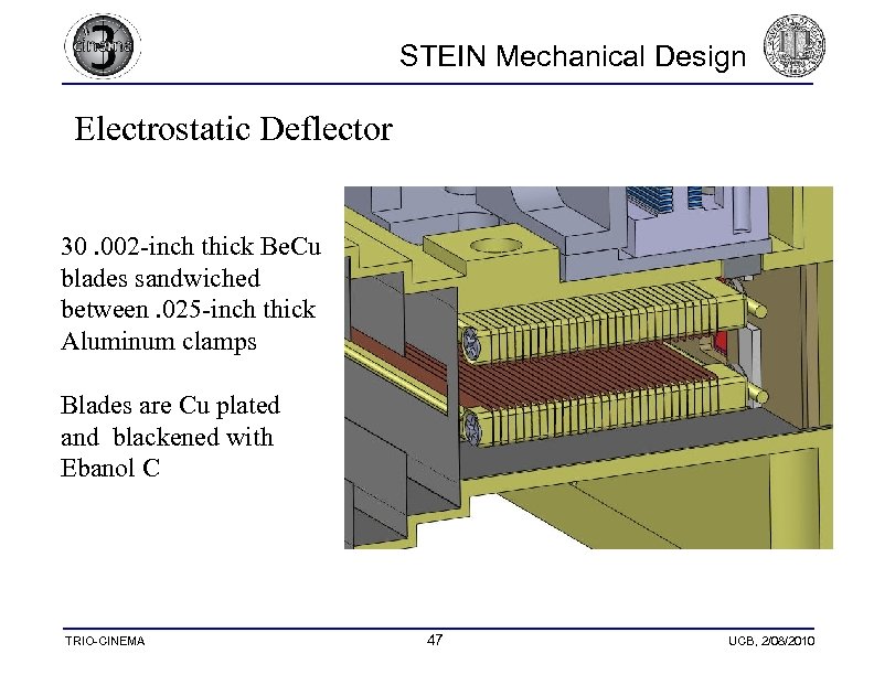 STEIN Mechanical Design Electrostatic Deflector 30. 002 -inch thick Be. Cu blades sandwiched between.