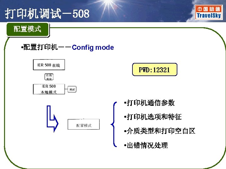 打印机调试－508 配置模式 • 配置打印机－－Config mode PWD: 12321 • 打印机通信参数 • 打印机选项和特征 • 介质类型和打印空白区 •