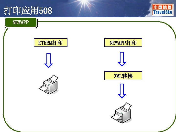 打印应用 508 NEWAPP ETERM打印 NEWAPP打印 XML转换 