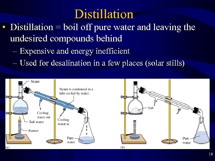 Distillation • Distillation = boil off pure water and leaving the undesired compounds behind