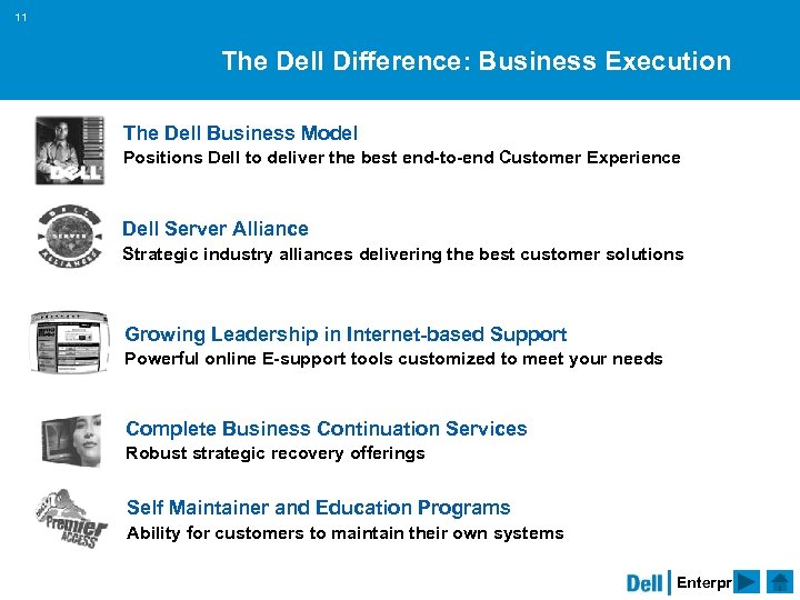 11 The Dell Difference: Business Execution The Dell Business Model Positions Dell to deliver