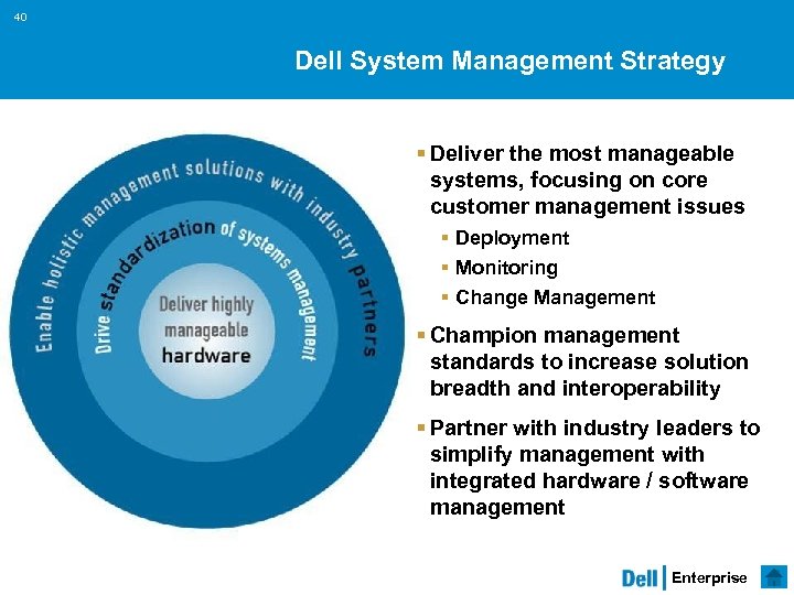 40 Dell System Management Strategy § Deliver the most manageable systems, focusing on core