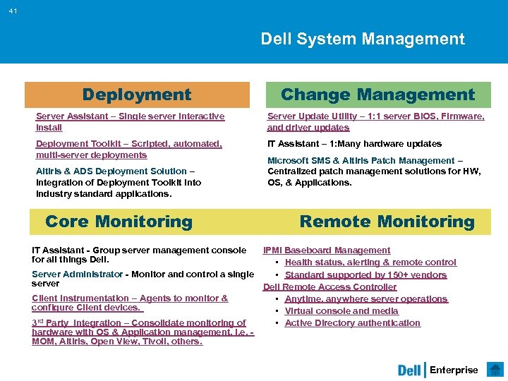 41 Dell System Management Deployment Change Management Server Assistant – Single server interactive install