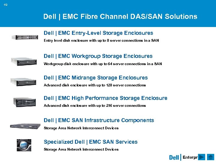 49 Dell | EMC Fibre Channel DAS/SAN Solutions Dell | EMC Entry-Level Storage Enclosures