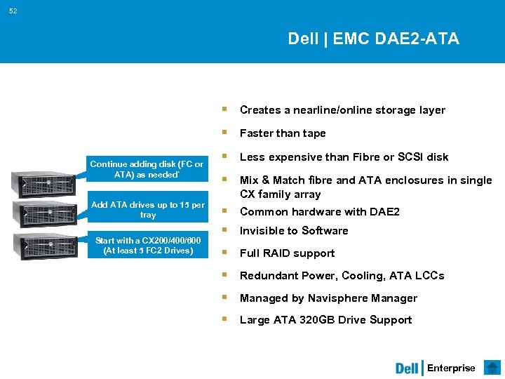 52 Dell | EMC DAE 2 -ATA § Creates a nearline/online storage layer §