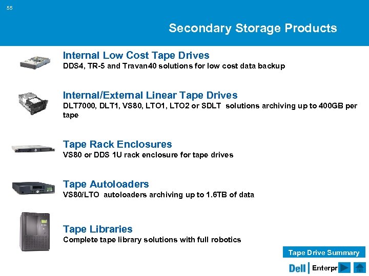 55 Secondary Storage Products Internal Low Cost Tape Drives DDS 4, TR-5 and Travan