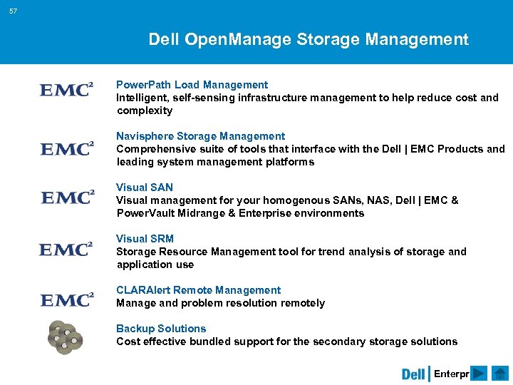 57 Dell Open. Manage Storage Management Power. Path Load Management Intelligent, self-sensing infrastructure management