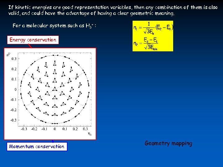 If kinetic energies are good representation variables, then any combination of them is also