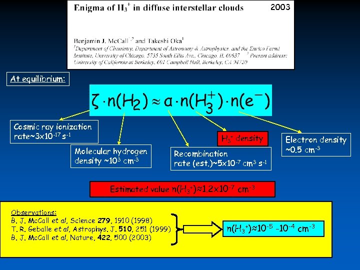 2003 At equilibrium: Cosmic ray ionization rate~3 x 10 -17 s-1 H 3+ density