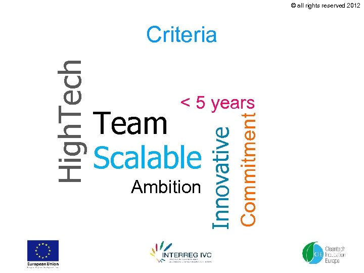 © all rights reserved 2012 Team Scalable Ambition Commitment < 5 years Innovative High.