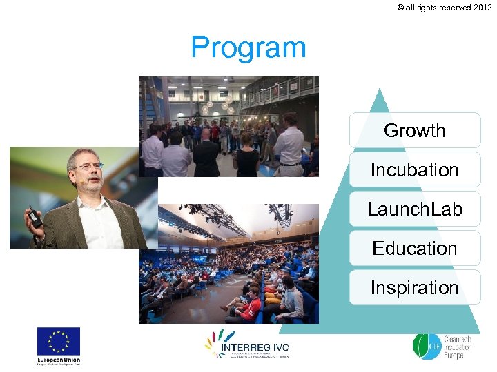 © all rights reserved 2012 Program Growth Incubation Launch. Lab Education Inspiration 