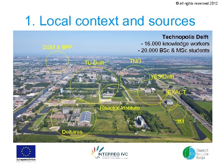 © all rights reserved 2012 1. Local context and sources Technopolis Delft - 16.