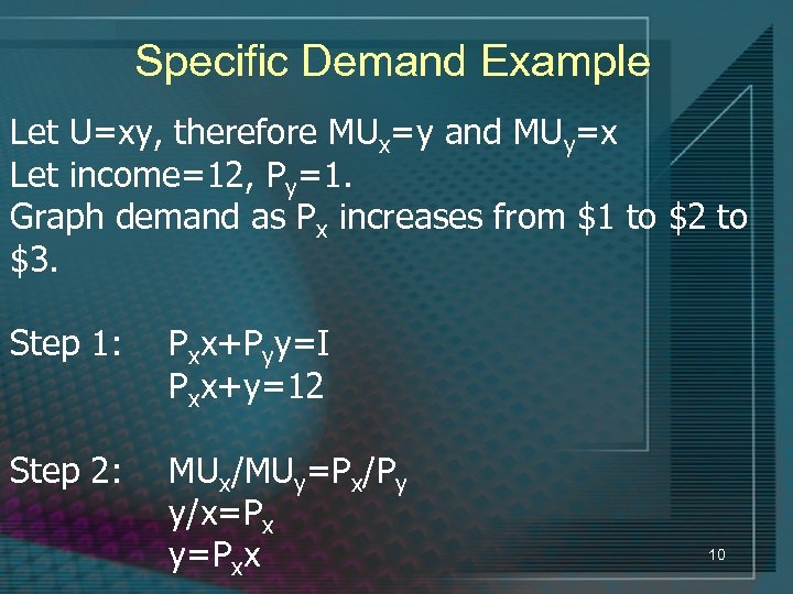 Specific Demand Example Let U=xy, therefore MUx=y and MUy=x Let income=12, Py=1. Graph demand