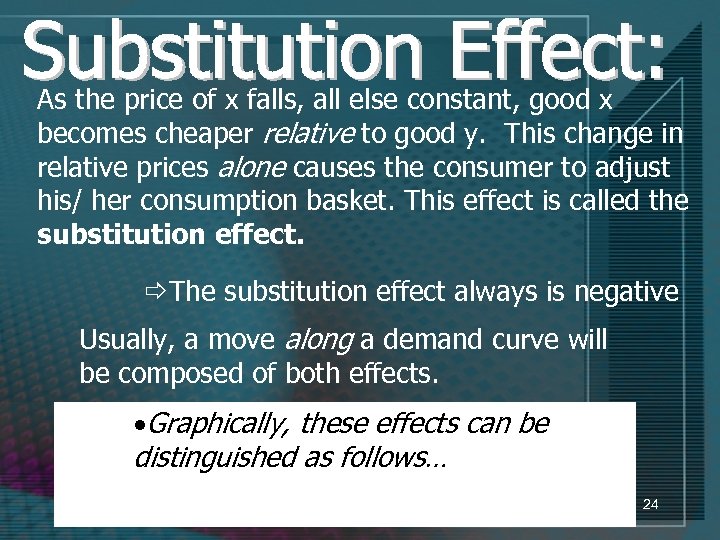 As the price of x falls, all else constant, good x becomes cheaper relative