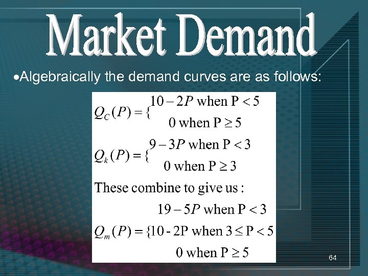 ·Algebraically the demand curves are as follows: 64 