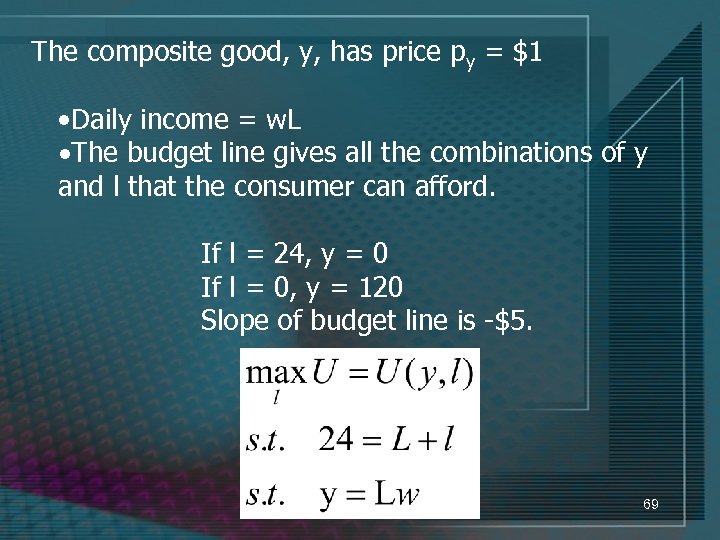 The composite good, y, has price py = $1 • Daily income = w.