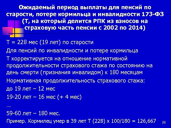 Ожидаемый период выплаты для пенсий по старости, потере кормильца и инвалидности 173 -ФЗ (Т,