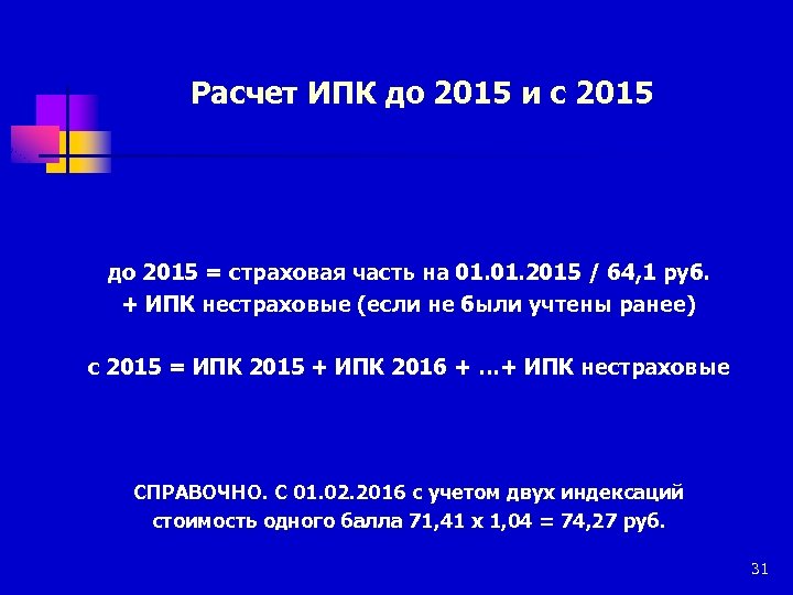 Расчет ИПК до 2015 и с 2015 до 2015 = страховая часть на 01.