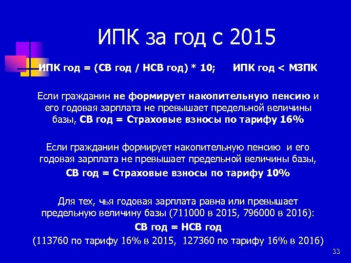 ИПК за год с 2015 ИПК год = (СВ год / НСВ год) *