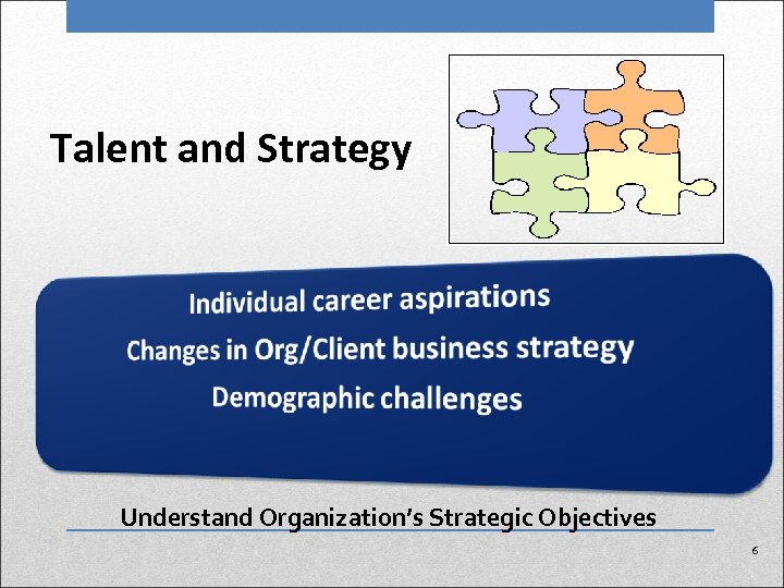 Talent and Strategy Understand Organization’s Strategic Objectives 6 